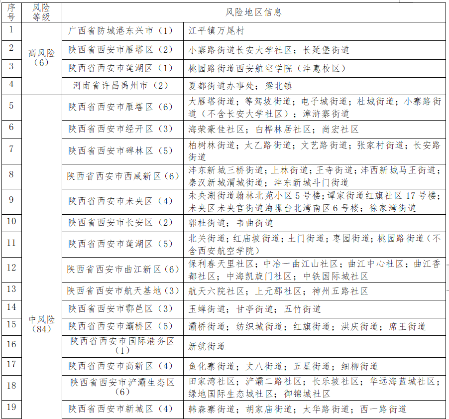 关于西苑医院医院排队代办挂号复杂病例资料汇总,方便专家诊断的信息 关于西苑医院医院排队代办挂号复杂病例资料汇总,方便专家诊断的信息