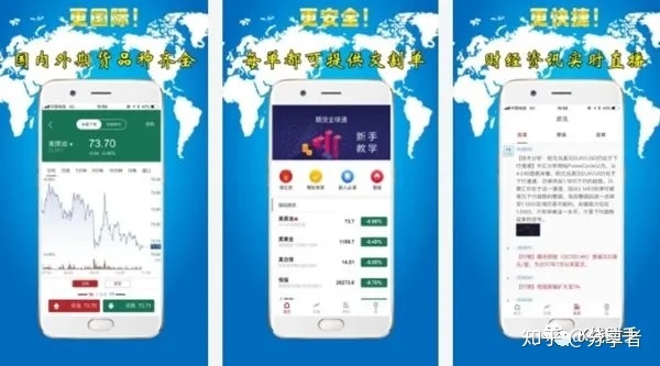 正大国际期货期货app十大排行榜,正规好用的期货app