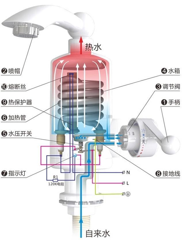 电热水龙头原理结构图图片