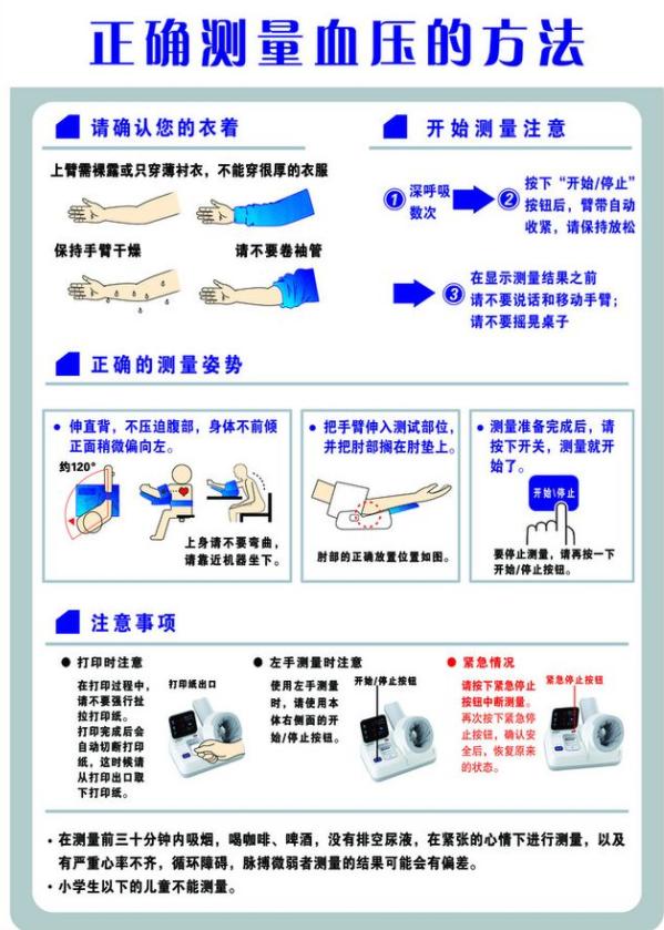 2021"血压新标准"或公布,不是120/80,自测下看你的血压标准吗