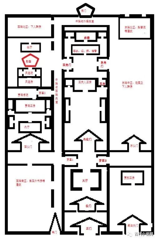 《荣国府凤姐院及其周边平面示意图》