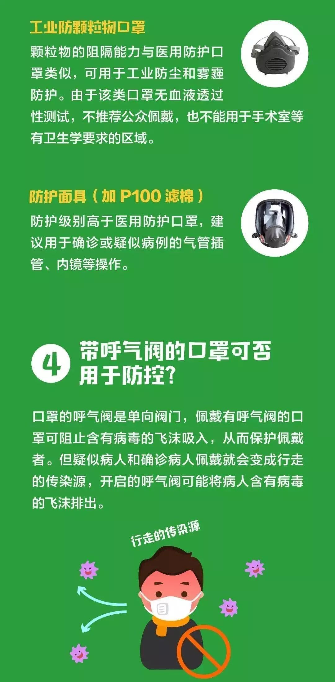 因没戴口罩在菜市场买菜而被感染!不要忽视戴口罩的重要性