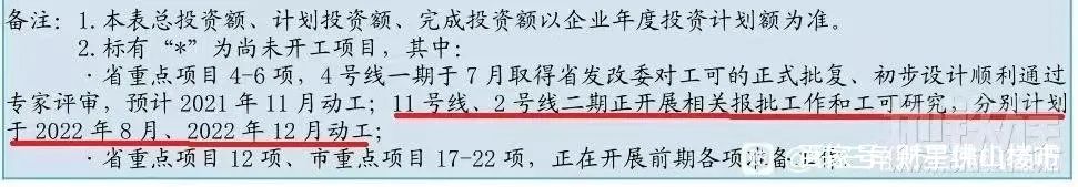 全放飞机！佛山11号、2号线二期明年才开工，3号线手续不齐……