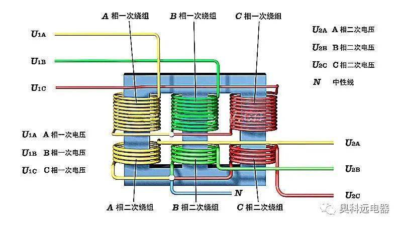 三绕组变压器怎么画图片