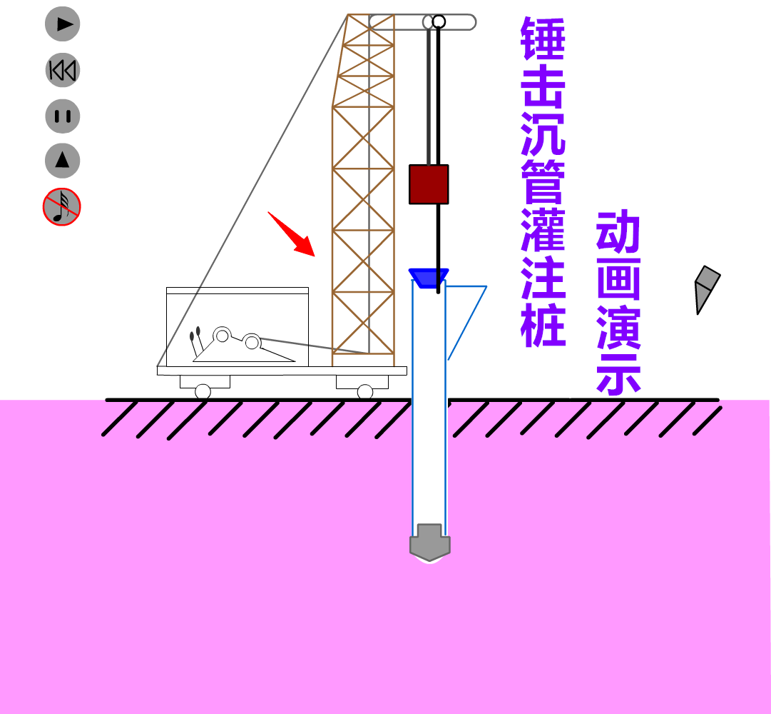 沉管灌注桩施工动画图片