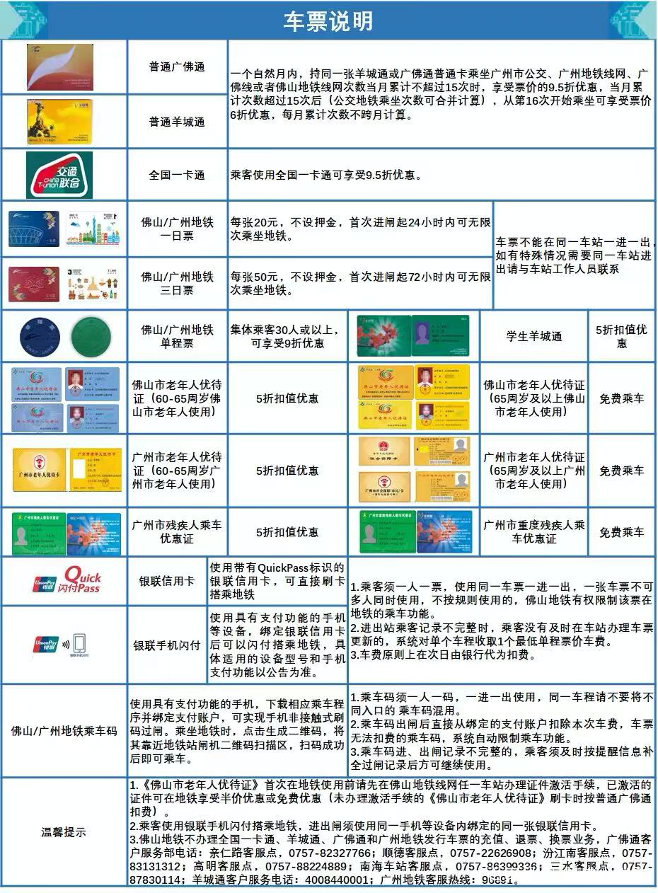 见证历史！佛山地铁2号线终于开通！（内附出行锦囊）