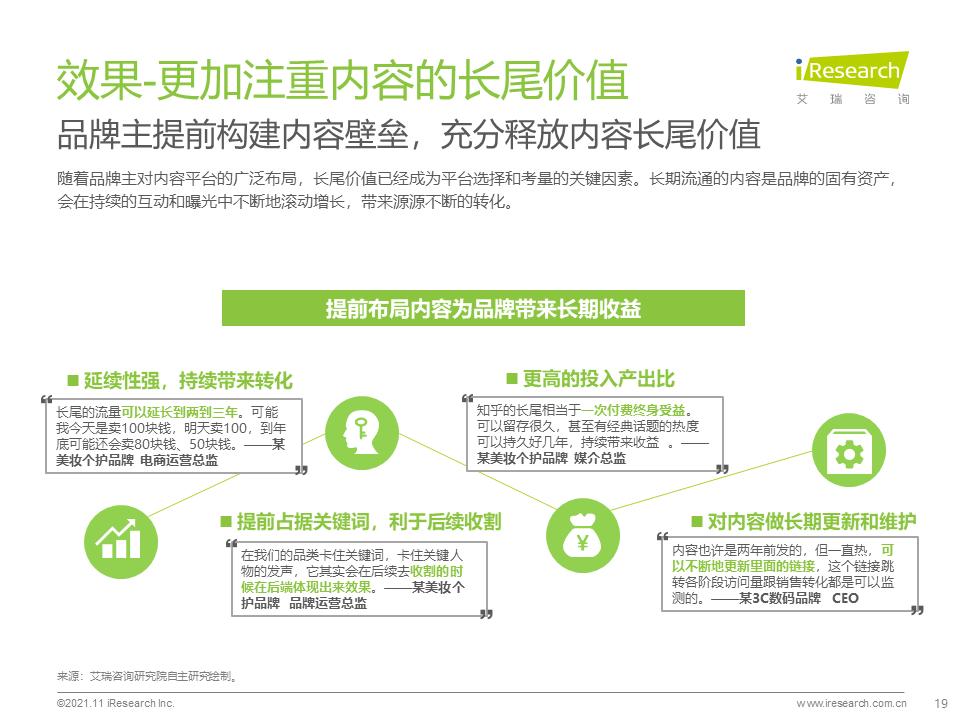 2021年种草内容平台营销价值白皮书