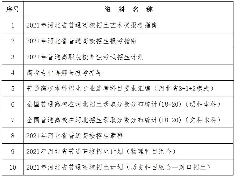 河北教育考试院(河北教育考试院学考成绩查询)