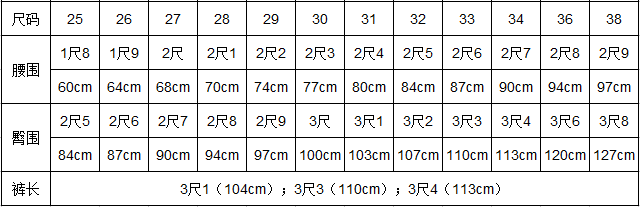 女生裤子25码是xs还是s