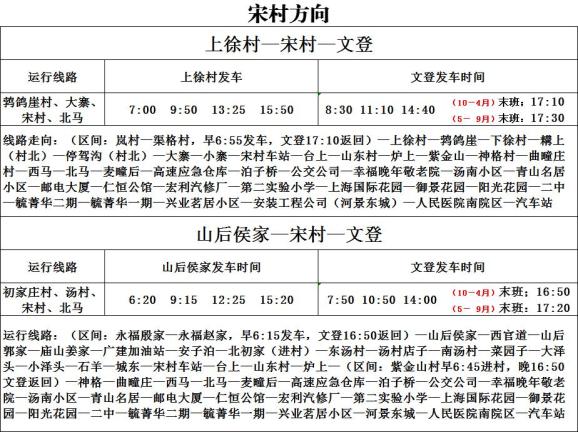 文登公交线路图图片