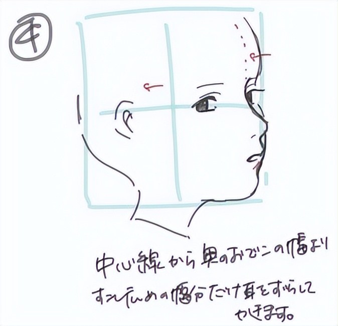 漫画人物半侧脸怎么画?脸部画法和肤色选择的方法!