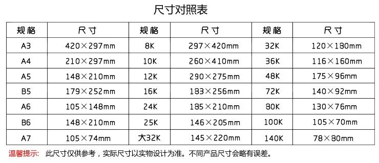 a5a6笔记本大小对比图片