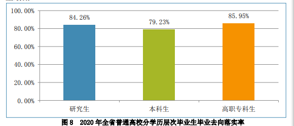 哲学专业毕业去向怎么样(哲学专业毕业去向怎么样啊)