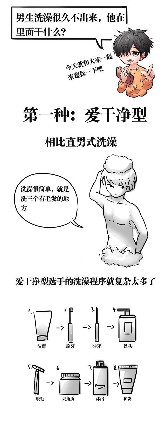 男生洗澡很久不出来,他在里面干什么?3种类型,看看你是哪个?