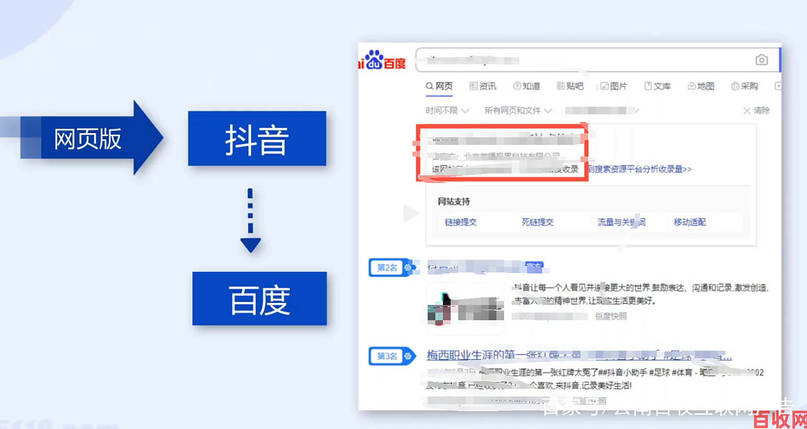 百度贴吧正确的搜索引擎=百度贴吧有趣的贴吧