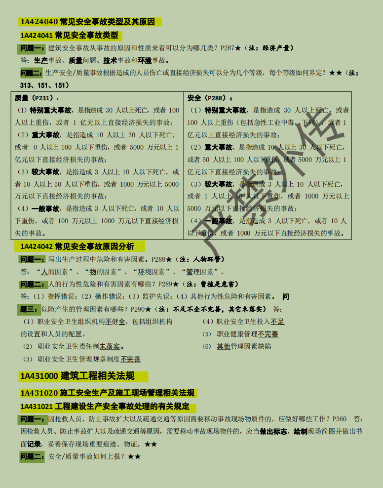 打印直接背:23年一建王瑋建築案例240問,含分量90%背熟就能通關