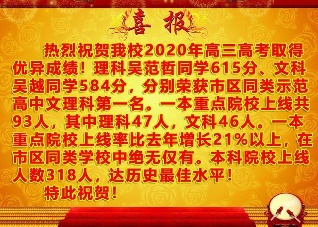 黄石最好的几所高中成绩对比,排名一目了然
