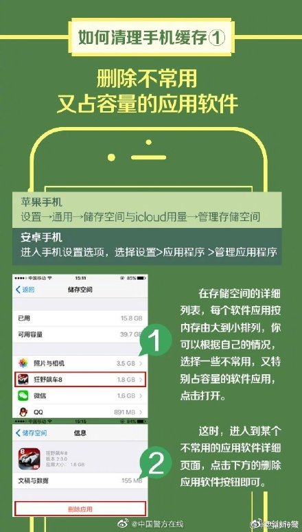 短信接收太慢怎么办啊怎么解决 短信接收太慢怎么办啊怎么解决