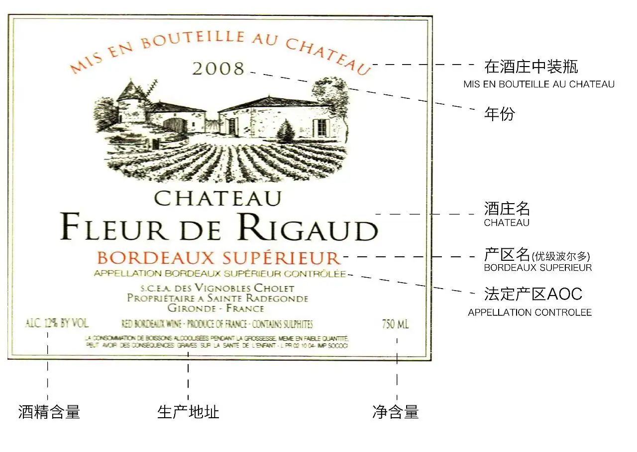 大师级:正标细读|葡萄酒酒标知识