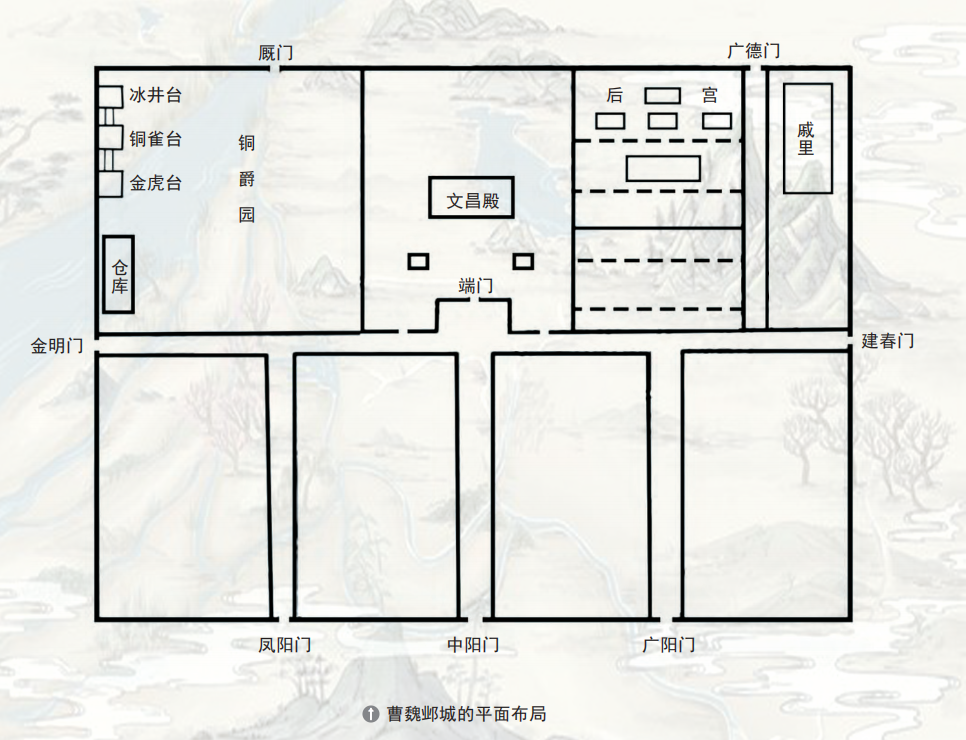 邺城布局图片