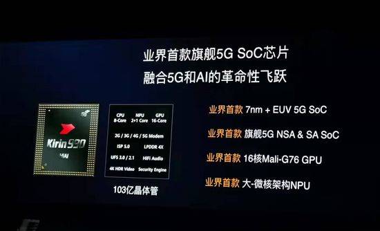 麒麟990和麒麟9000處理器哪個好?測評對比它們的優劣!