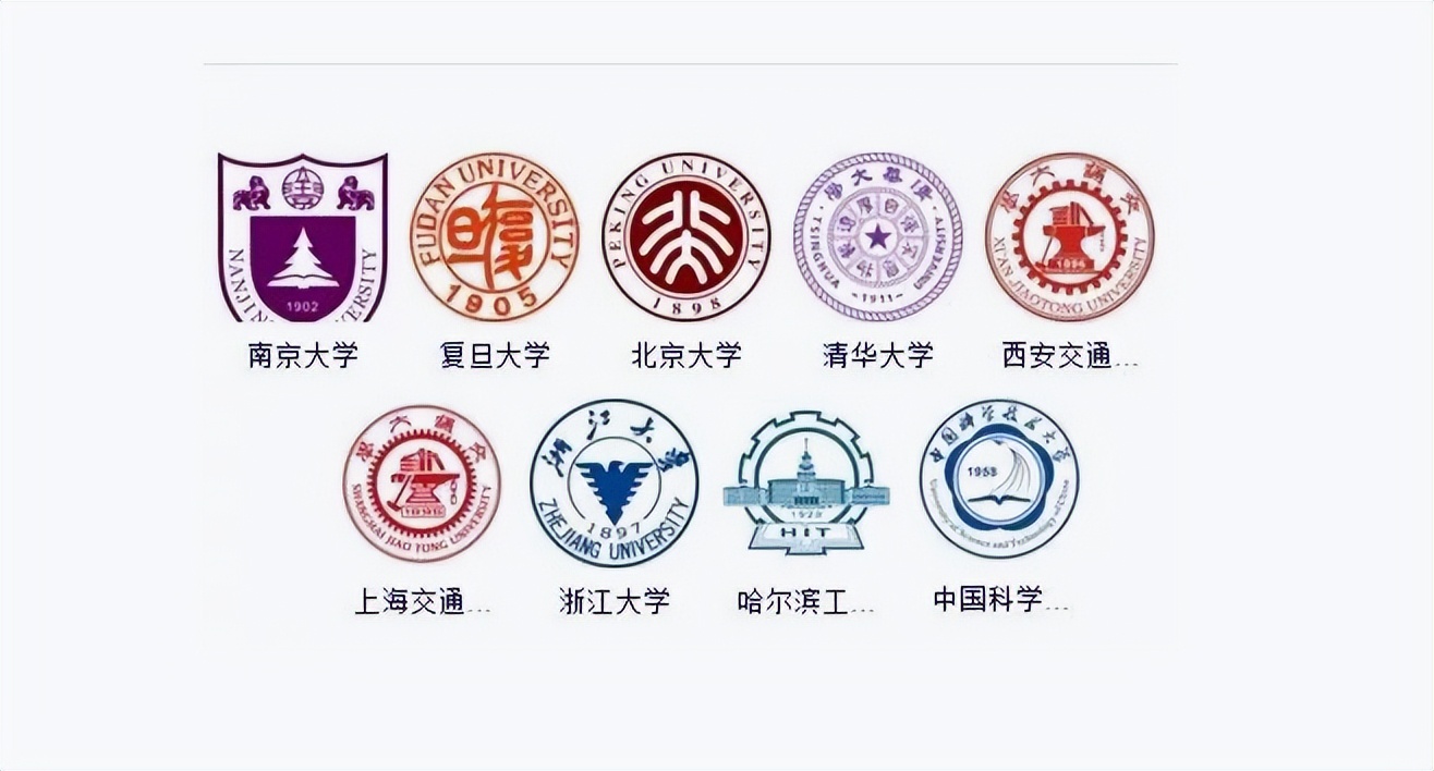 文科"c9联盟"来了,组成新大学联盟,不带浙大等4所院校玩了