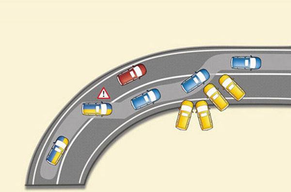 「紧急避险专题」车辆行驶途中,车辆侧滑怎么办?
