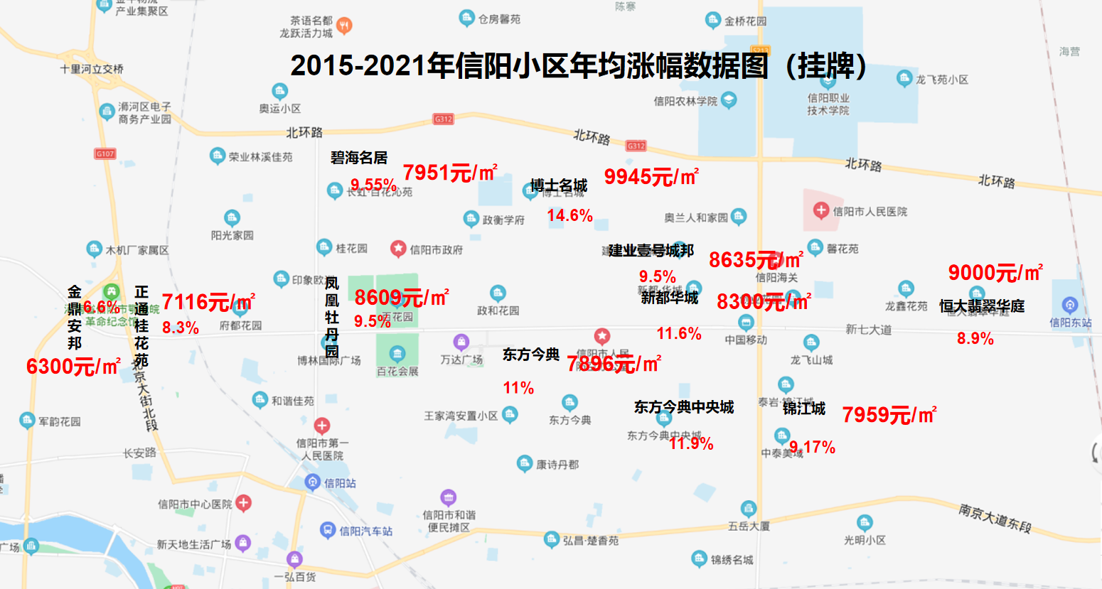 挂牌起拍高达8250元/㎡,信阳房价破万在即?