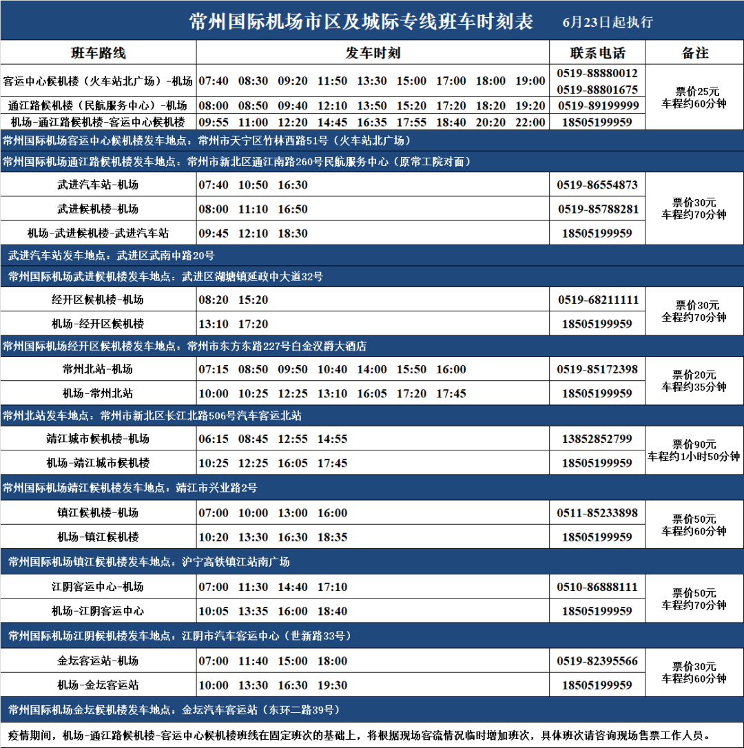 常州国际机场市区及城际专线班车时刻表​