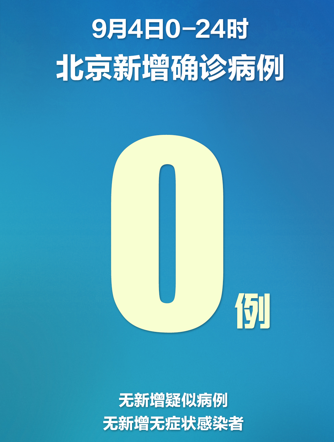 北京疫情|北京连续29天零新增