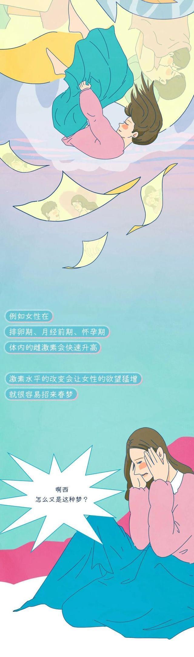 为什么不管是男人还是女人，在睡眠中都会出现春梦？什么是春梦？