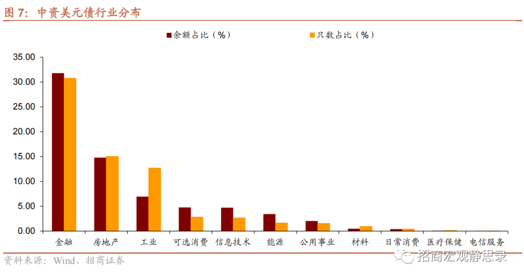 2013美国攫取霸权红利逾7万亿美元 中国损失最多_中国(11万亿美元)_中国外汇储备366万亿美元,是排名第二的日本的3
