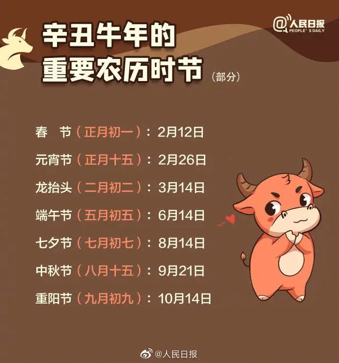 2021年是属什么年图片