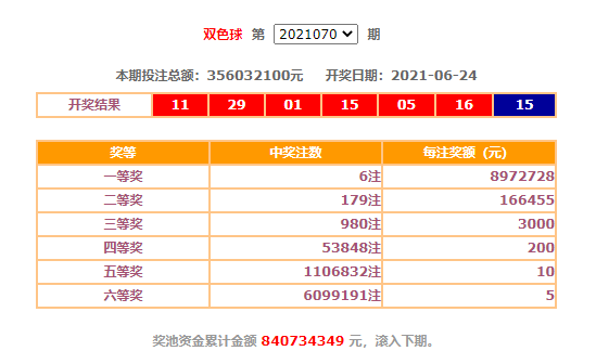 双色球2021070图片