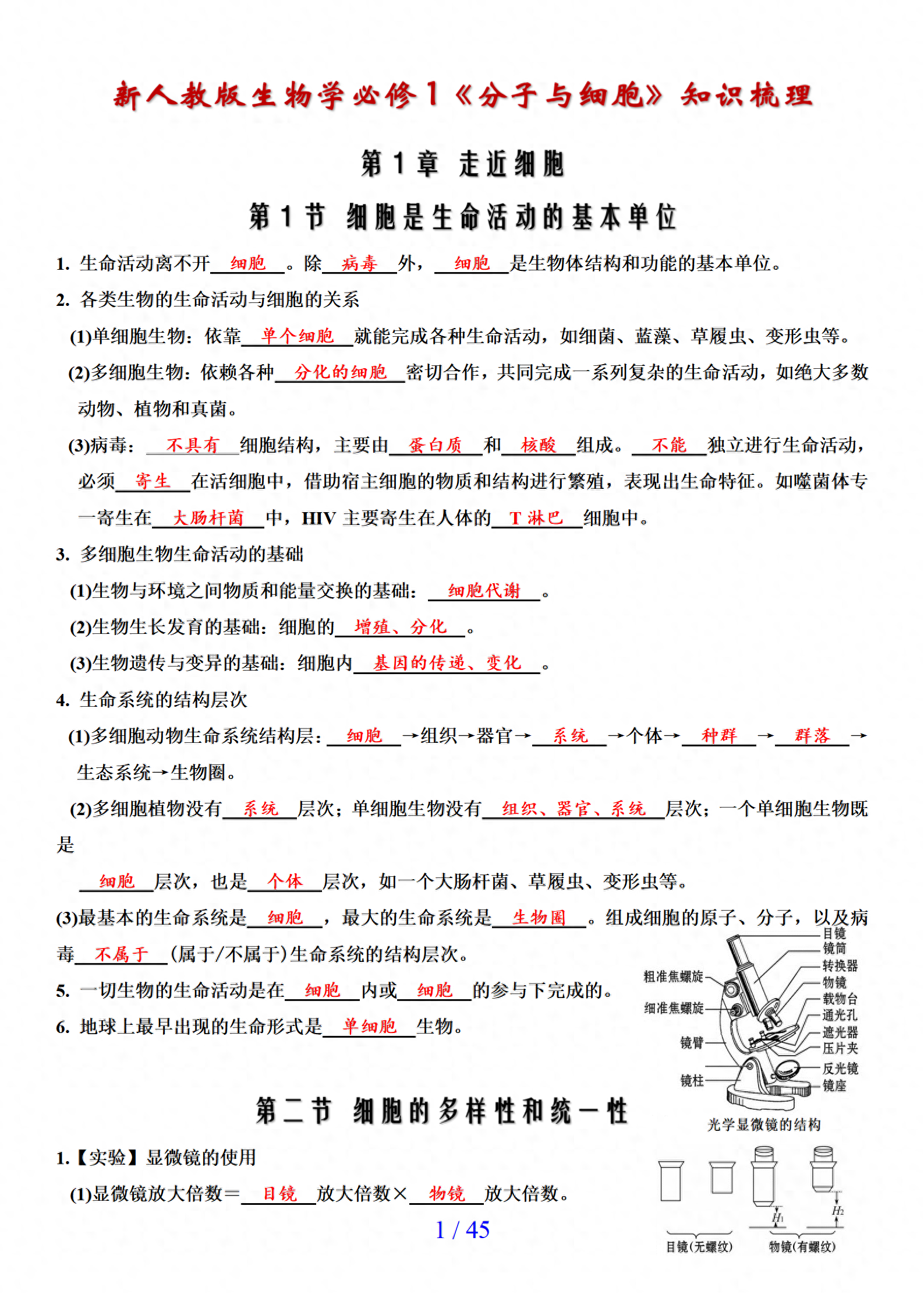 一年学完高中生物(高中生物多久可以学完)  第2张