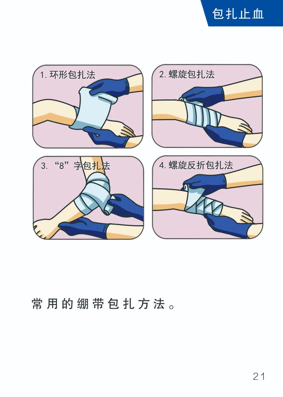 漫画|应急手册:包扎止血