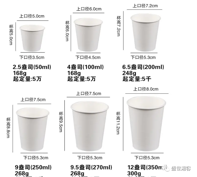 一次性纸杯属于图片