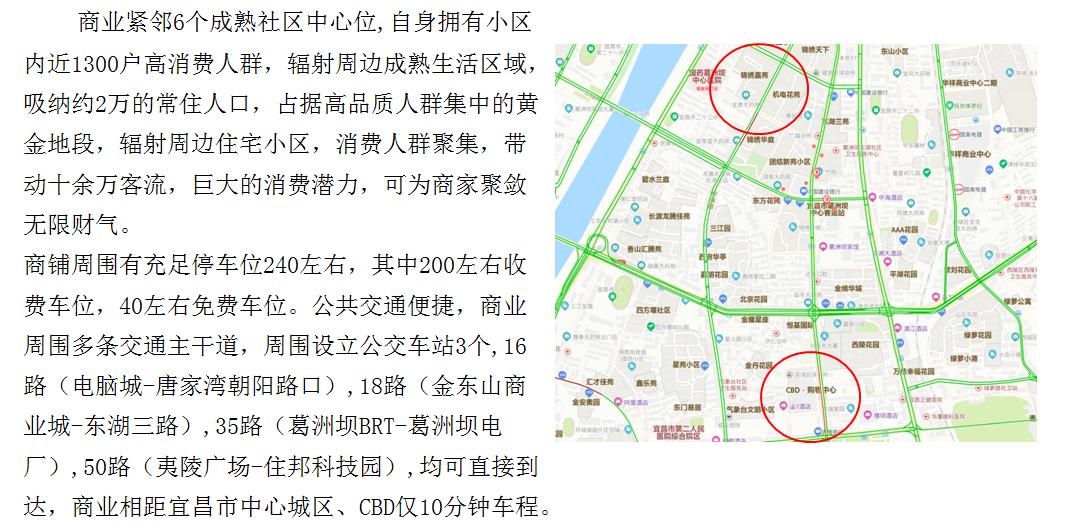为您解锁葛洲坝区域的"财富密码"