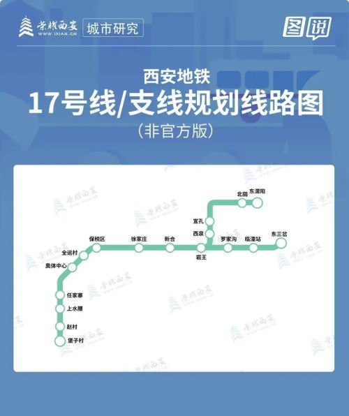 咸阳地铁11号线图片