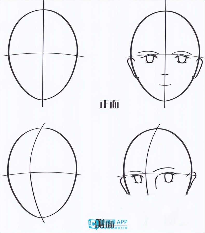 如何快速畫出人物?漫畫人物畫法入門