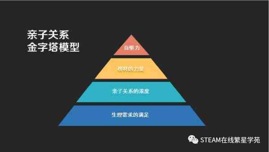 父母语言暴力为什么会造成孩子脑损伤?
