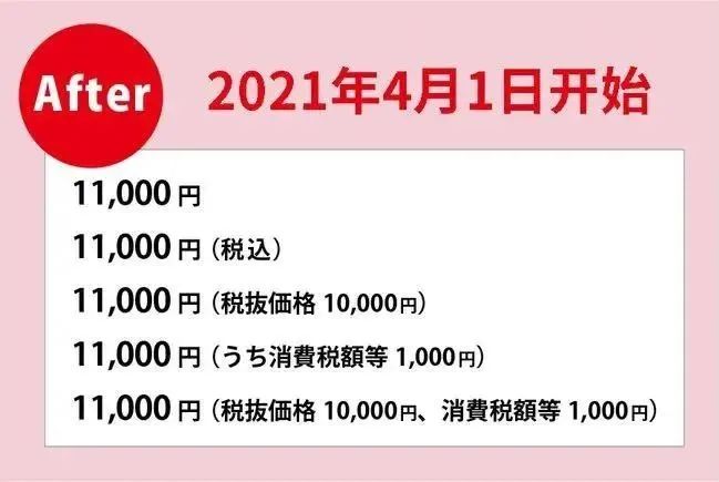 4月1日起,日本商品價格統一改為含稅價!被消費者誤會大漲價?