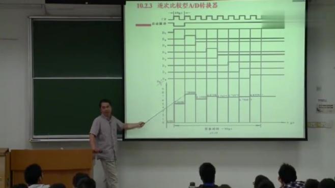 [图]康华光主讲电子技术基础数字部分：10.5，逐次比较型数模转换器