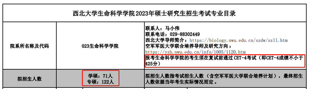 教給了嗎（圣昂勒沒過,無法報讀那些高等院校英文）圣昂勒沒過可以考什么回鄉(xiāng)證代替，圣昂勒沒過，無法報讀那些高等院校！，柔Vaubecourt三年級，