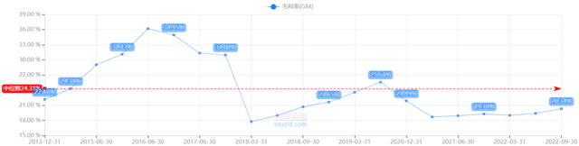 3分鐘讀懂一家公司:取向硅鋼龍頭望變電氣