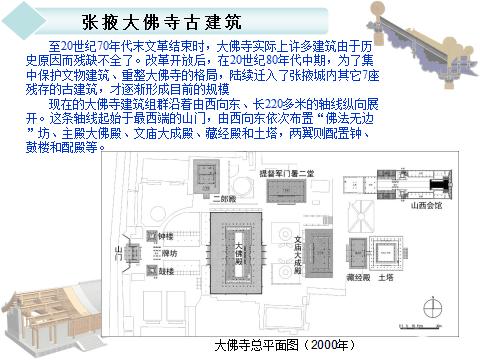 【文研集萃】张掖大佛寺古建筑(一)