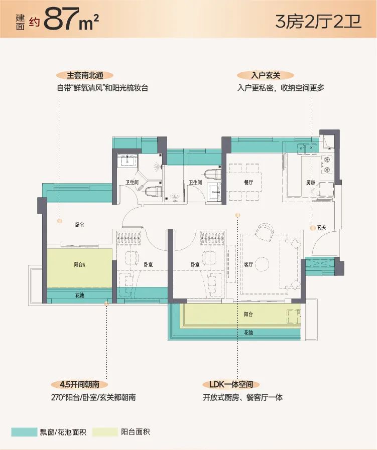 越秀星汇城户型图图片