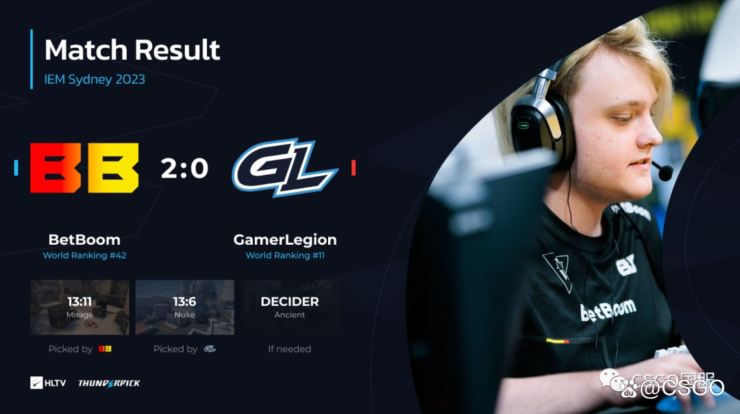 【世界第一Vitality首日双败回家!今天LVG与C9、NaVi与FaZe生死战】