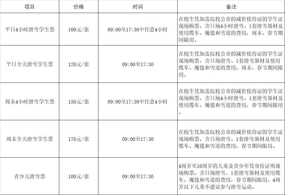 龙山国际滑雪场学生票,儿童票上市啦!