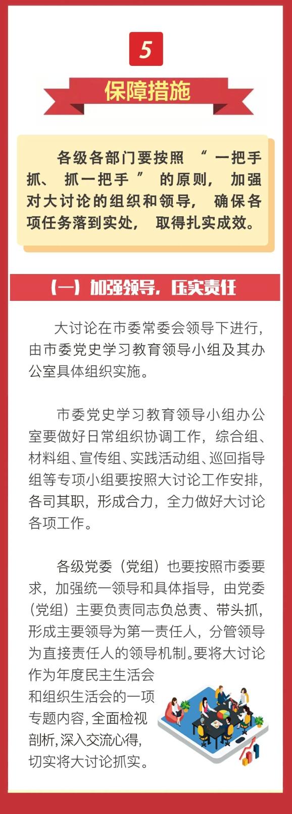 一图读懂"争先,进位,崛起"解放思想大讨论实施意见